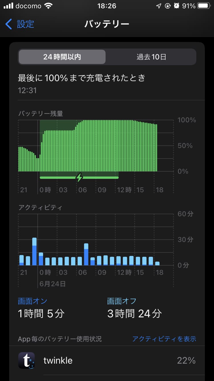 バッテリー使用状況からミュージックが消える