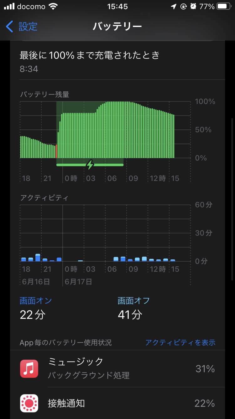 ミュージックがバッテリーを使っていることになっている