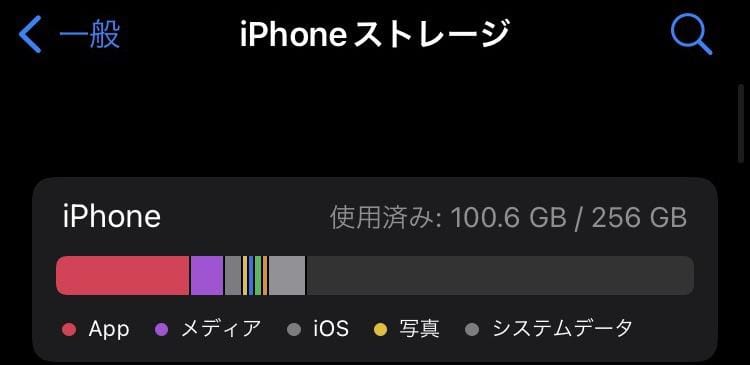 クイックスタート完了後のiPhone 8
