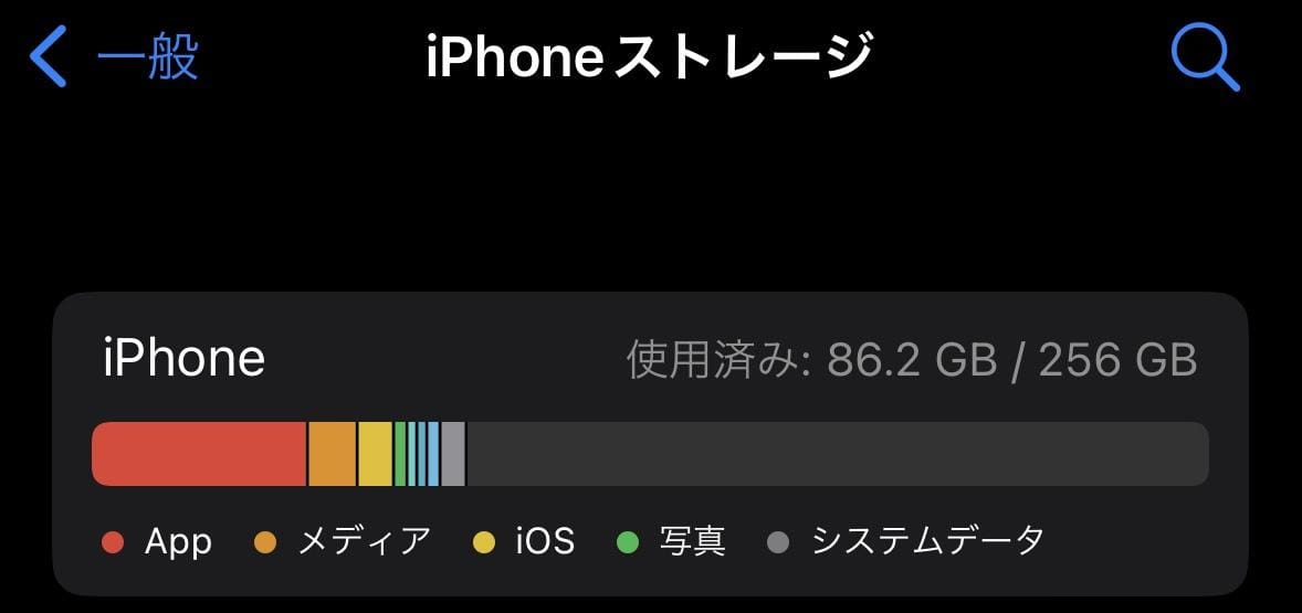 クイックスタート完了後のiPhone 14 Pro