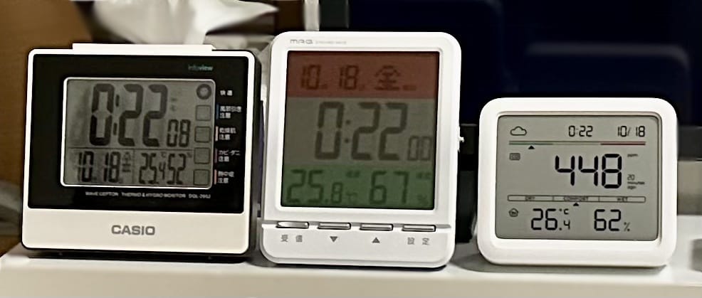 温湿度計搭載目覚まし時計と並べて、遠くからiPhoneで撮ってみた図